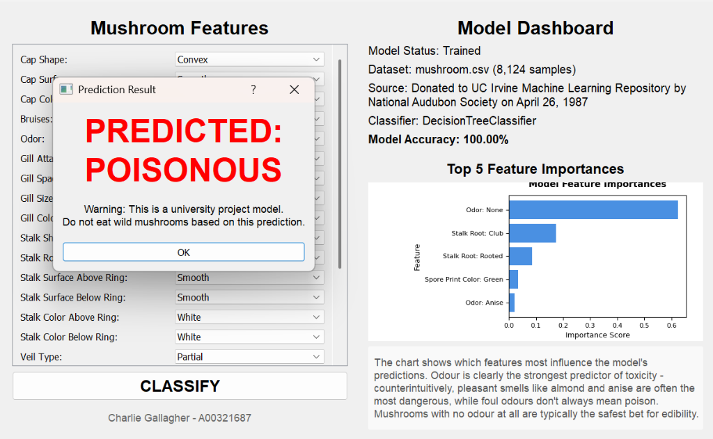Project: mushroom-classifier